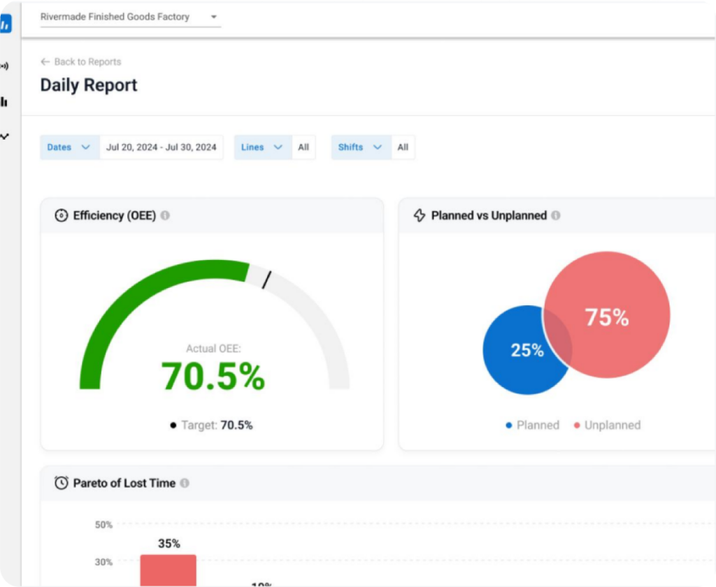 Data-Driven Manufacturing with Real-Time Monitoring