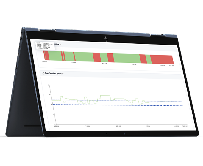 Production Performance Metrics with LiveTracking
