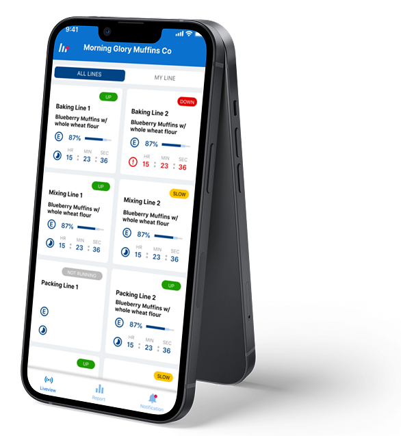 Production Performance Metrics with LiveTracking