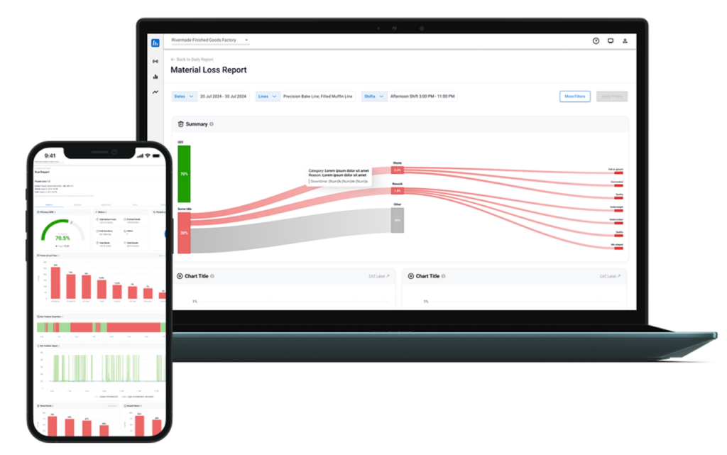 MES Software Dashboard for Live Production Tracking