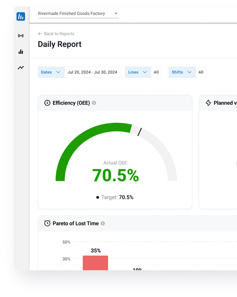Get Support for LiveTracking MES Software